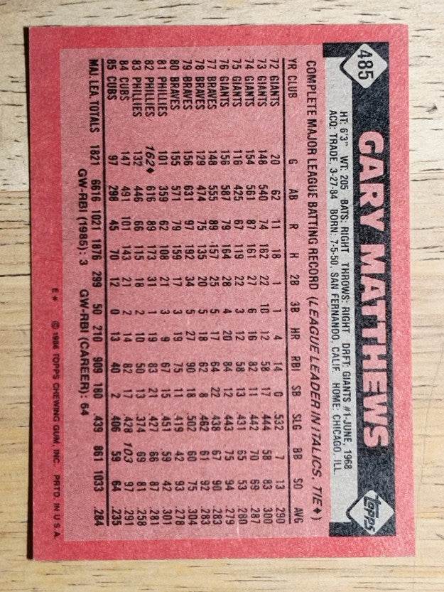 1986 Topps #485 Gary Matthews