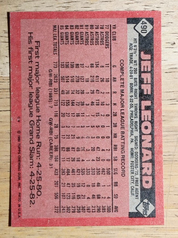 1986 Topps #490 Jeff Leonard