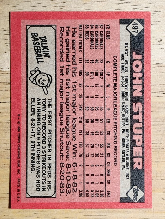 1986 Topps #497 John Stuper