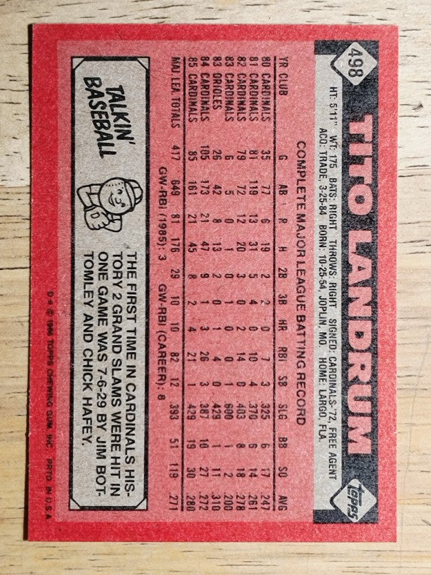 1986 Topps #498 Tito Landrum