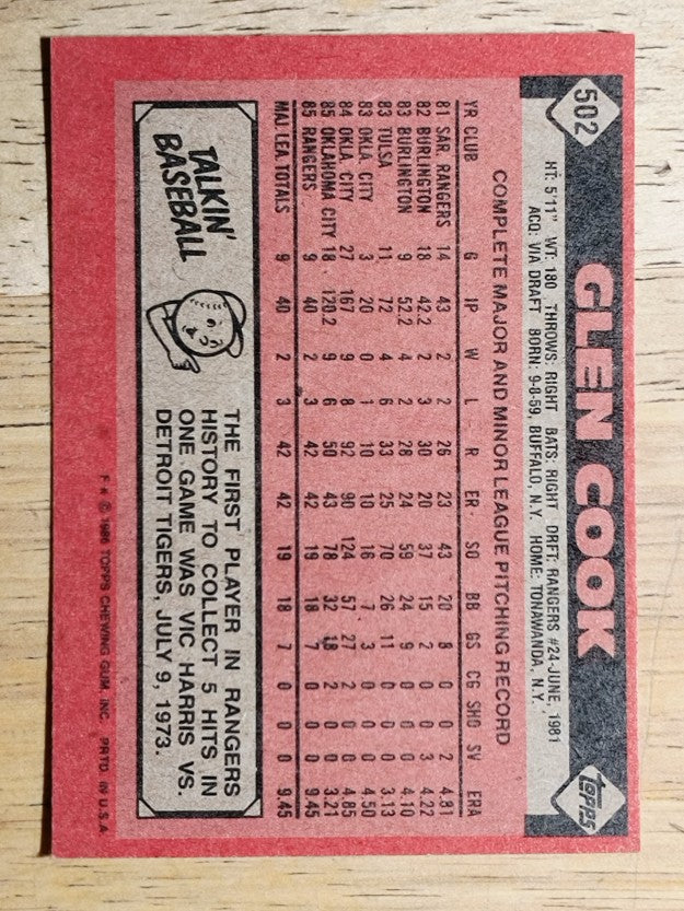 1986 Topps #502 Glen Cook