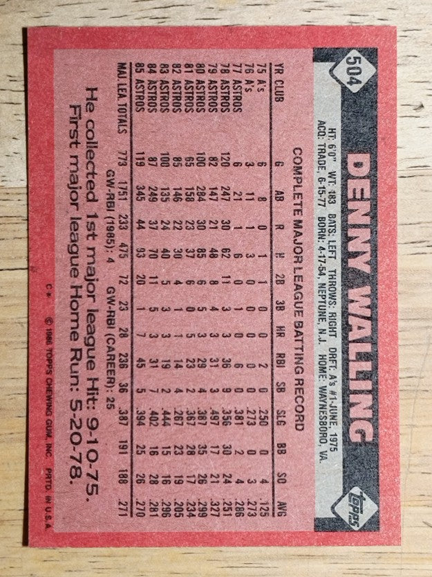 1986 Topps #504 Denny Walling
