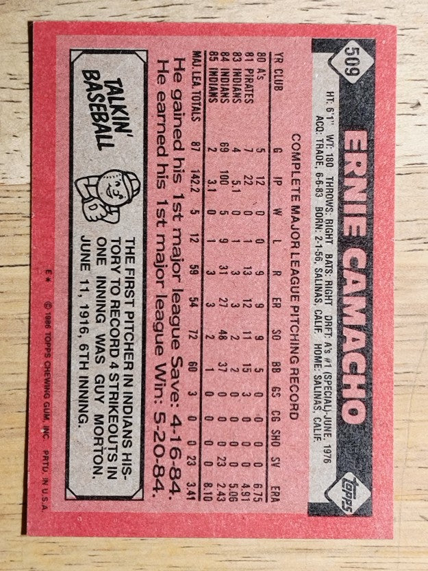 1986 Topps #509 Ernie Camacho