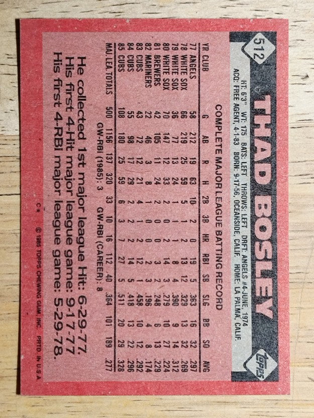 1986 Topps #512 Thad Bosley