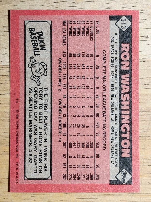 1986 Topps #513 Ron Washington