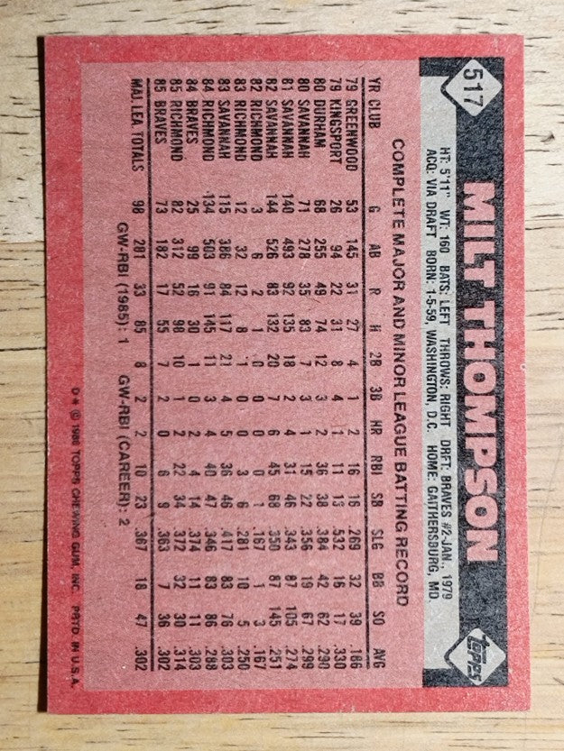 1986 Topps #517 Milt Thompson RC