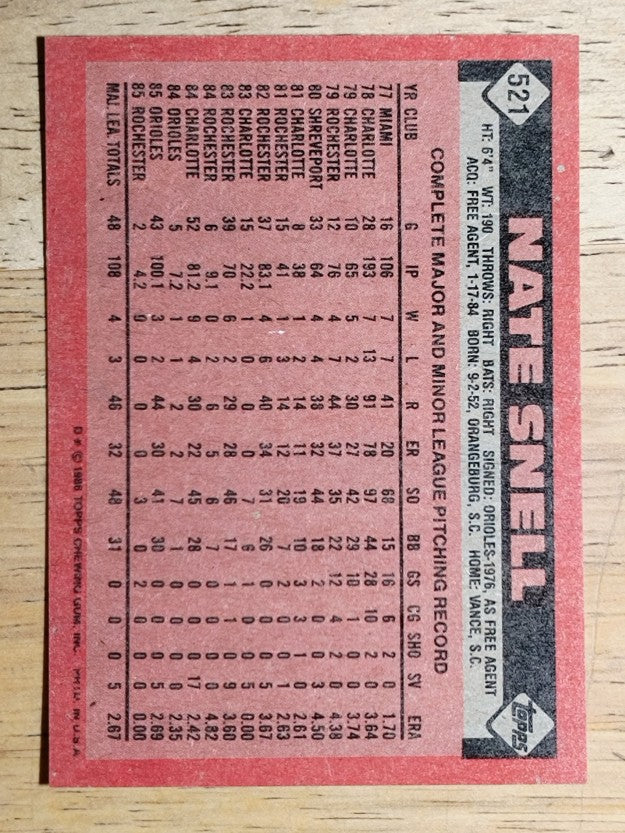 1986 Topps #521 Nate Snell