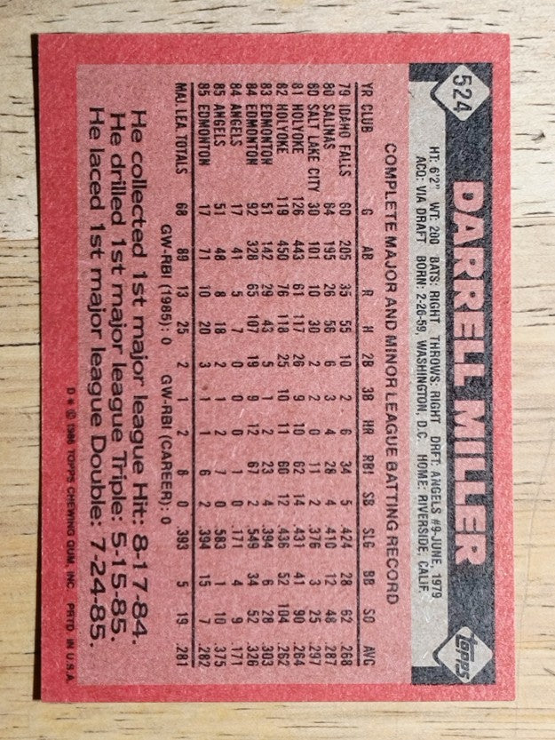 1986 Topps #524 Darrell Miller
