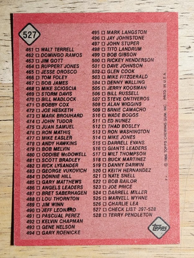 1986 Topps #527 Checklist: 397-528
