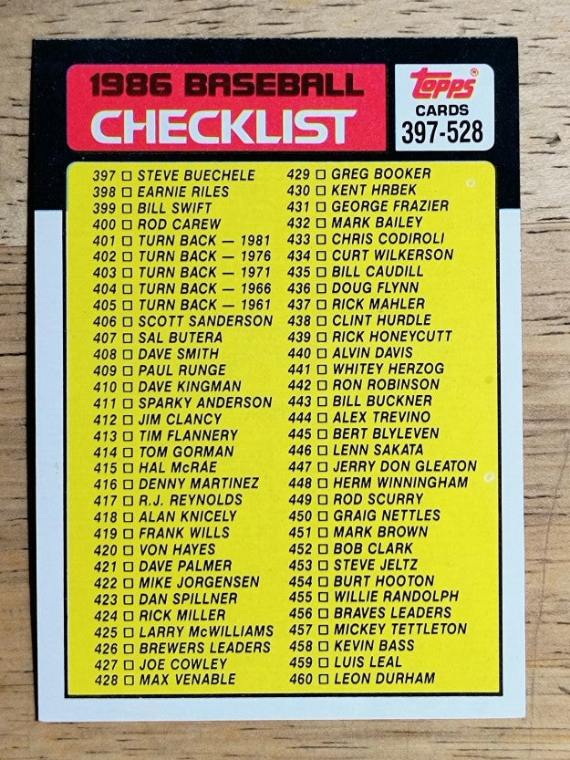 1986 Topps #527 Checklist: 397-528
