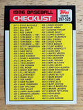 1986 Topps #527 Checklist: 397-528