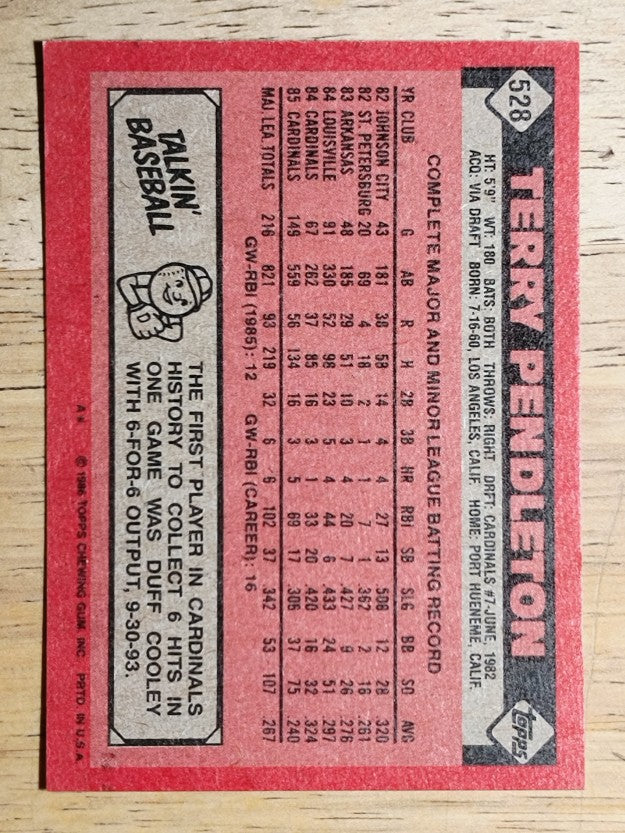 1986 Topps #528 Terry Pendleton