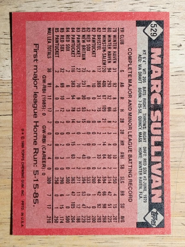 1986 Topps #529 Marc Sullivan