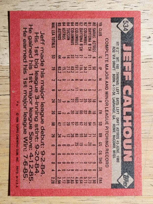 1986 Topps #534 Jeff Calhoun