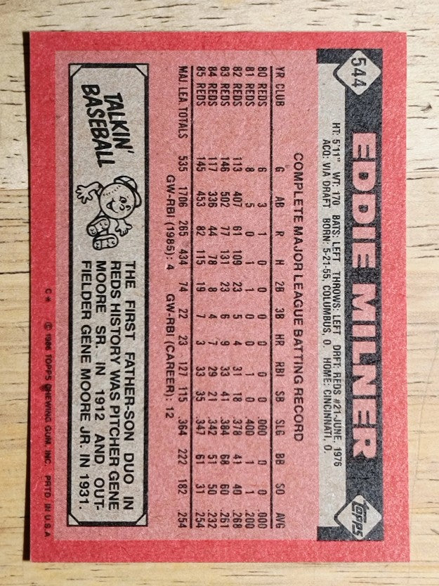 1986 Topps #544 Eddie Milner