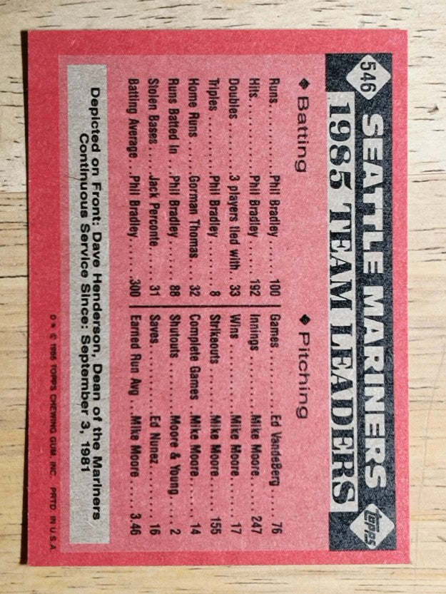 1986 Topps #546 Mariners Leaders/Dave Henderson