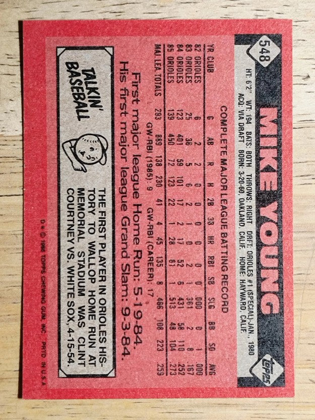 1986 Topps #548 Mike Young
