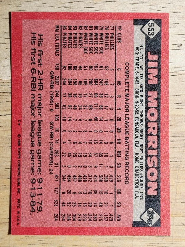 1986 Topps #553 Jim Morrison