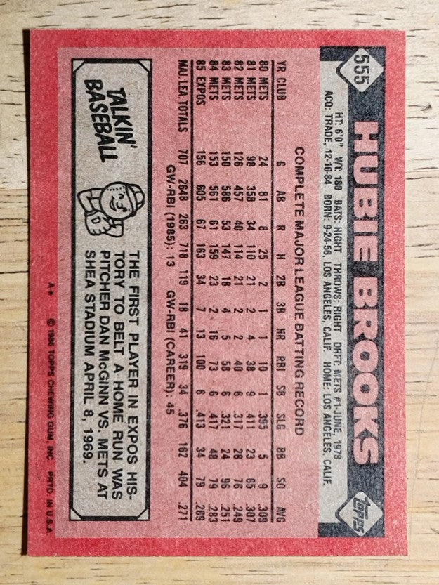 1986 Topps #555 Hubie Brooks