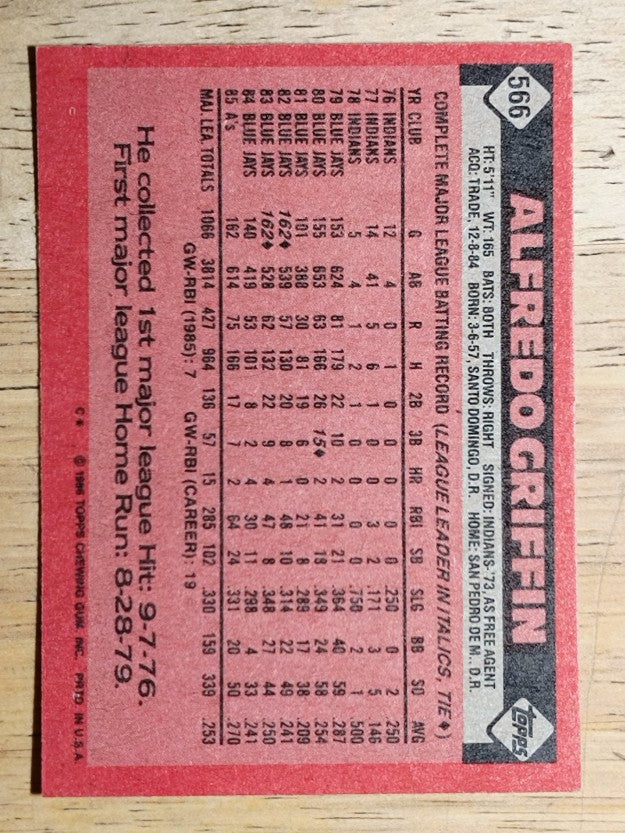 1986 Topps #566 Alfredo Griffin