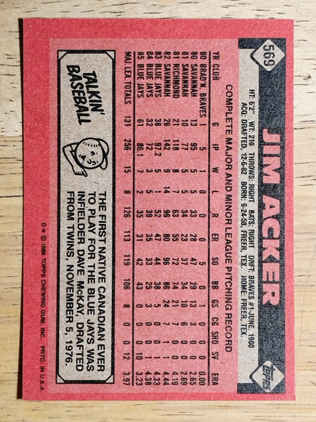 1986 Topps #569 Jim Acker