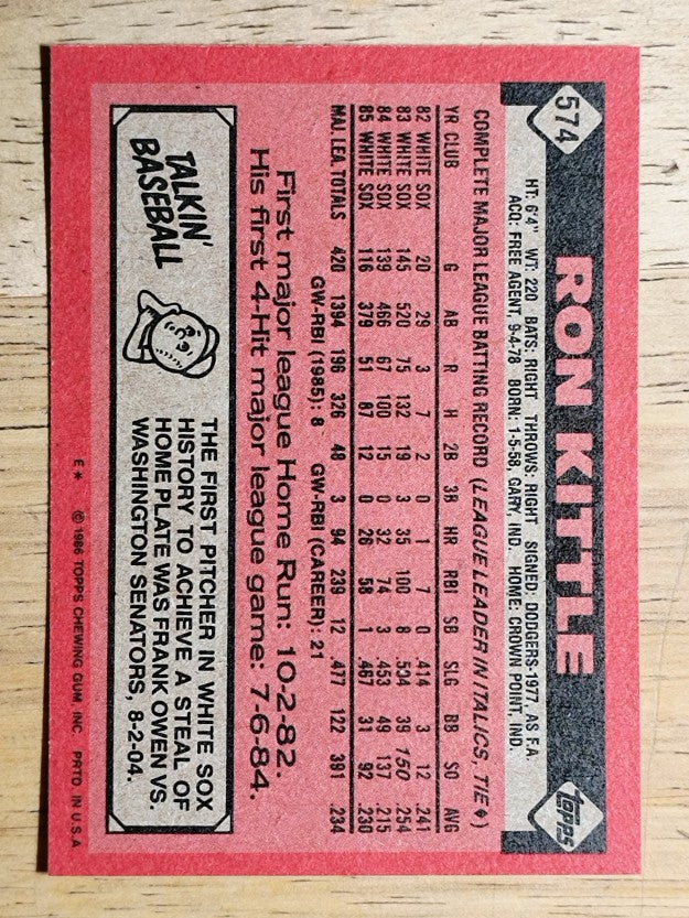 1986 Topps #574 Ron Kittle