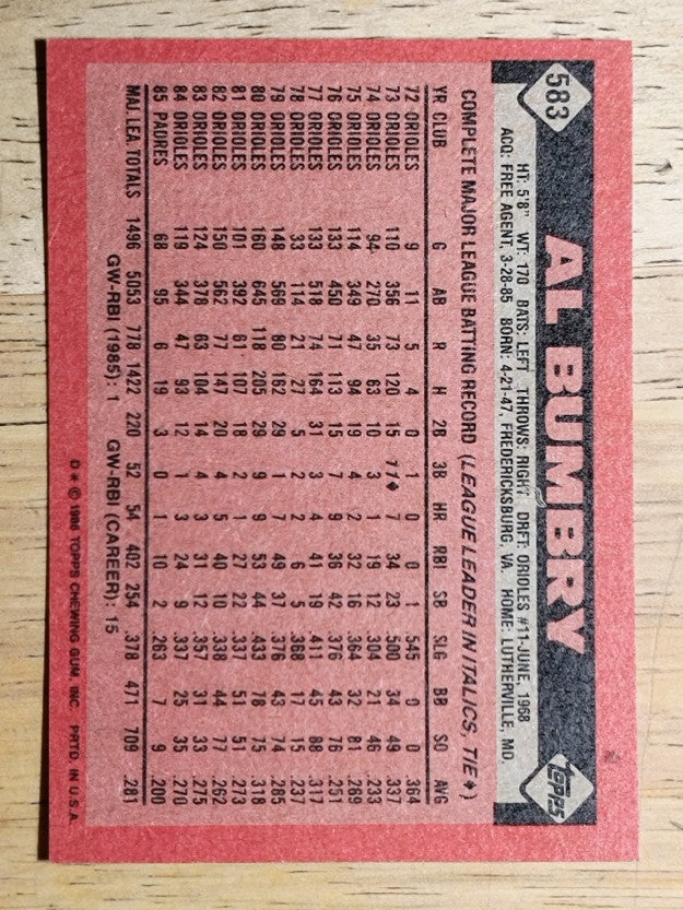 1986 Topps #583 Al Bumbry