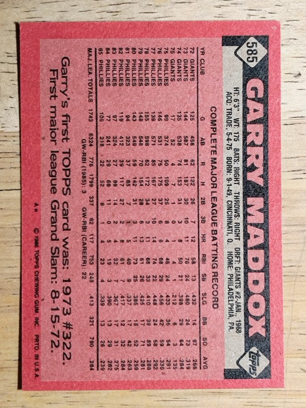 1986 Topps #585 Garry Maddox