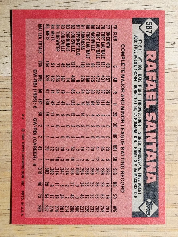1986 Topps #587 Rafael Santana