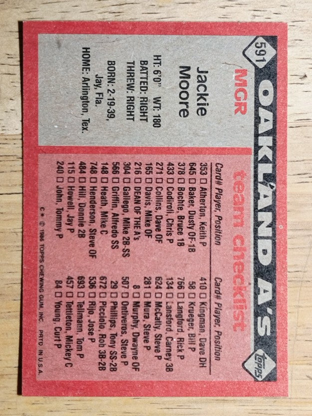 1986 Topps #591 Jackie Moore MG