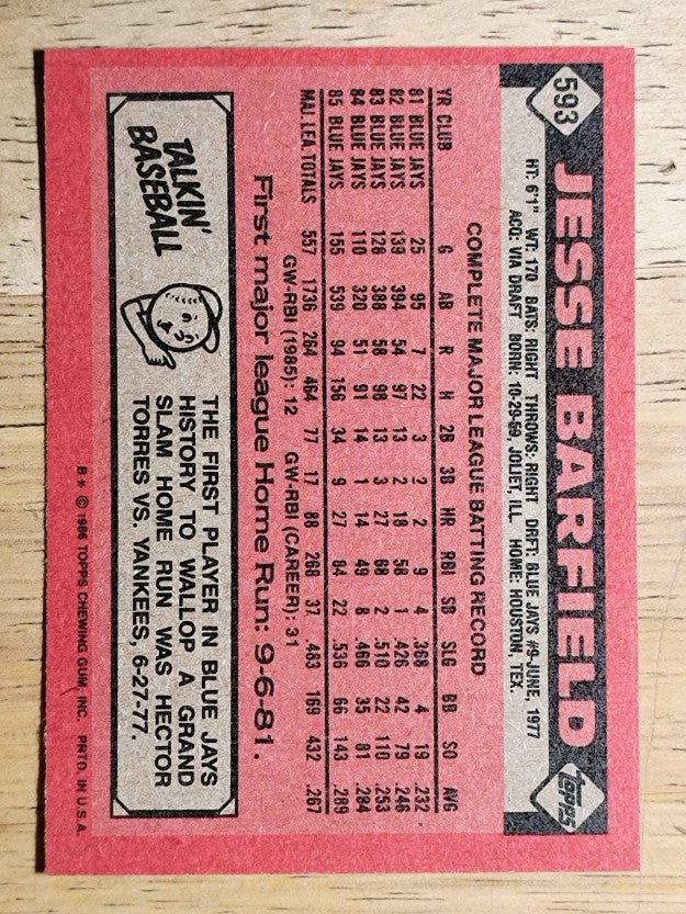 1986 Topps #593 Jesse Barfield