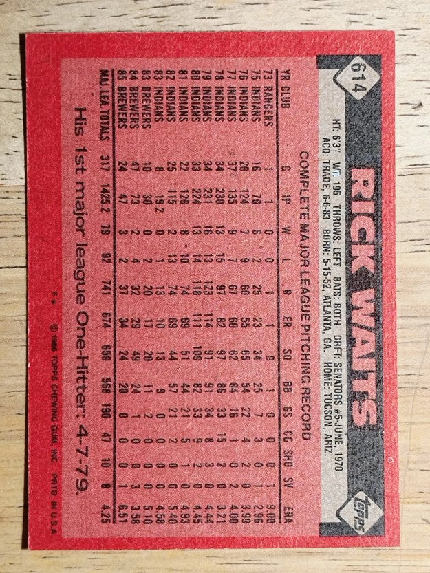 1986 Topps #614 Rick Waits