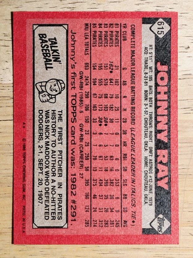 1986 Topps #615 Johnny Ray