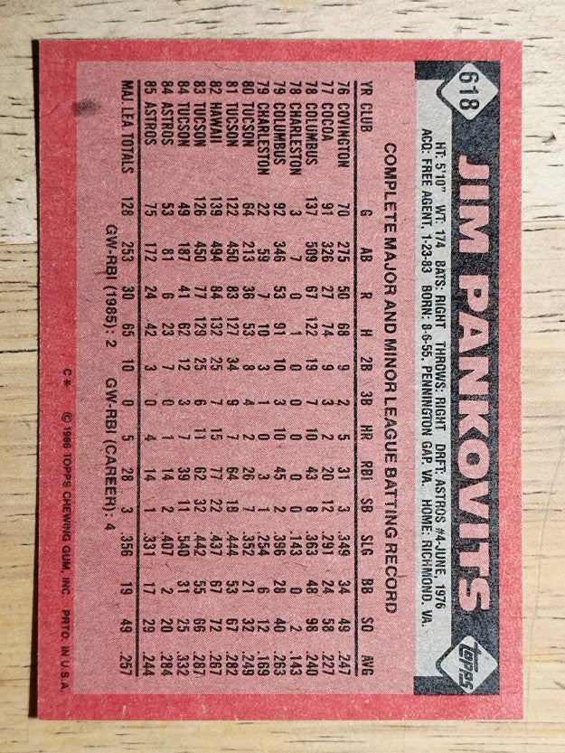 1986 Topps #618 Jim Pankovits