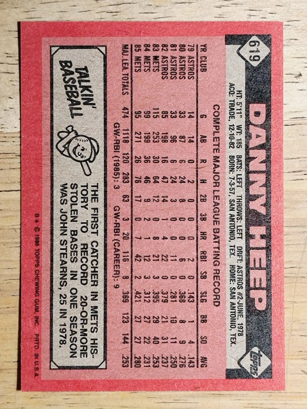1986 Topps #619 Danny Heep