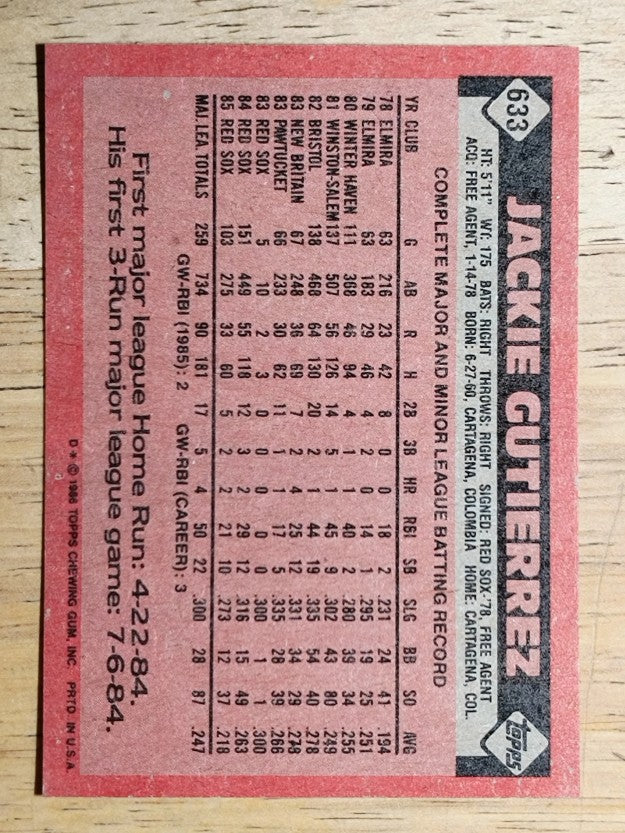 1986 Topps #633 Jackie Gutierrez