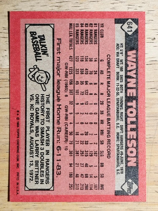 1986 Topps #641 Wayne Tolleson