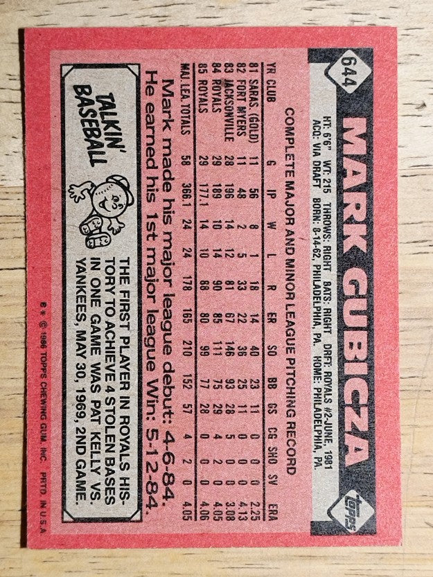 1986 Topps #644 Mark Gubicza