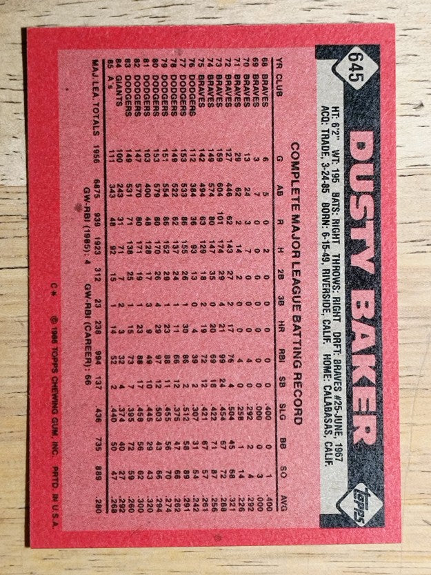 1986 Topps #645 Dusty Baker