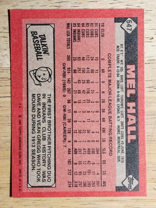 1986 Topps #647 Mel Hall