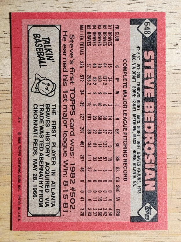 1986 Topps #648 Steve Bedrosian