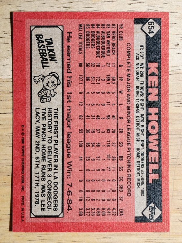 1986 Topps #654 Ken Howell