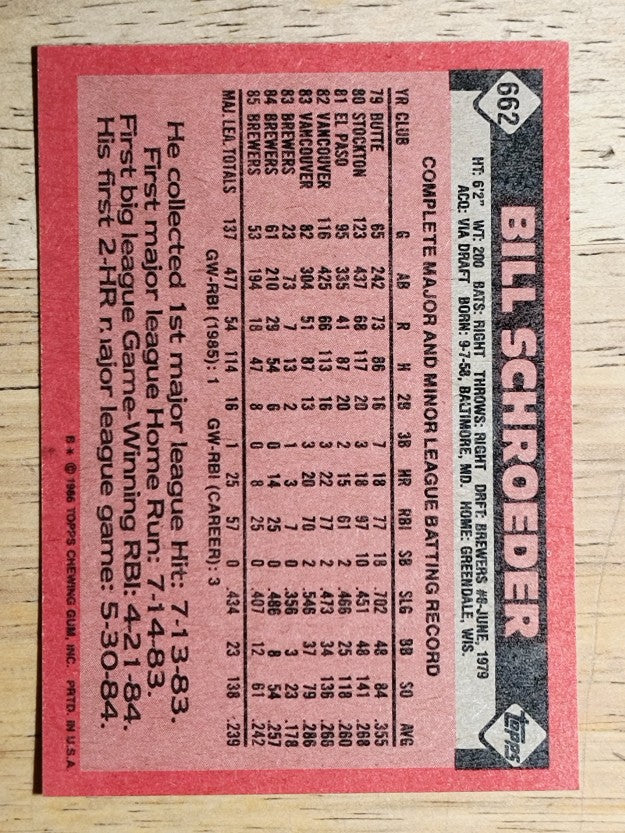 1986 Topps #662 Bill Schroeder