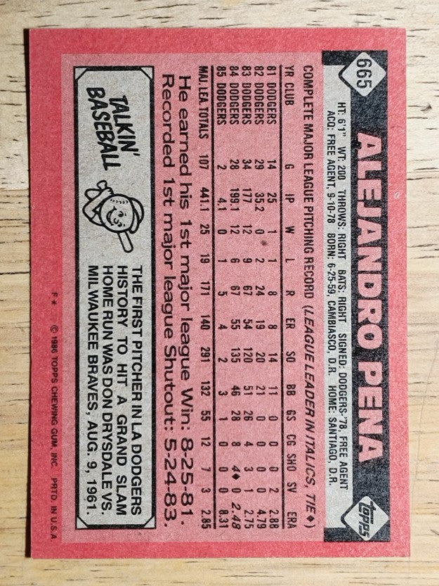 1986 Topps #665 Alejandro Pena