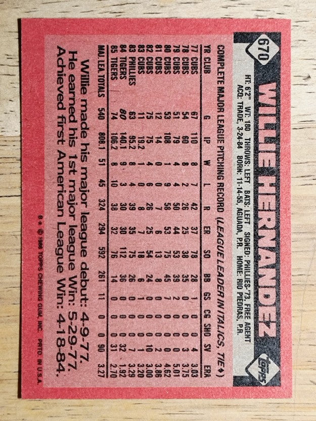 1986 Topps #670 Willie Hernandez