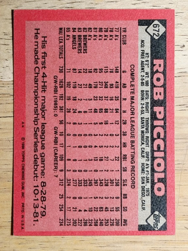 1986 Topps #672 Rob Picciolo