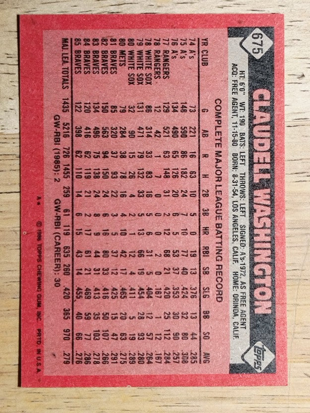 1986 Topps #675 Claudell Washington