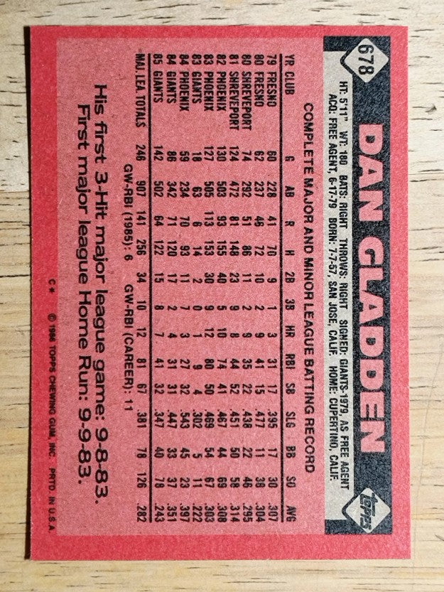 1986 Topps #678 Dan Gladden