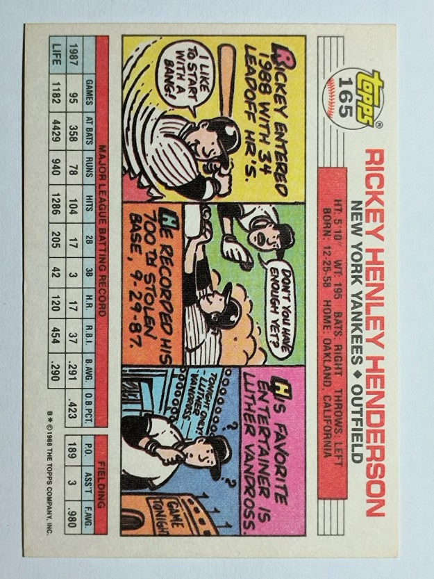 1988 Topps Big #165 Rickey Henderson