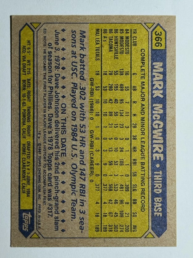 1987 Topps #366 Mark McGwire (EXMT)
